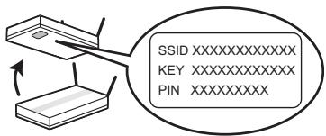 PANASONIC DMR6UBT1IEC - Connexion au réseau local (LAN) sans fil ("Sans fil") - 1