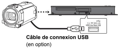 PANASONIC DMR6UBT1IEC - Copie de la vidéo HD (AVCHD) - 2