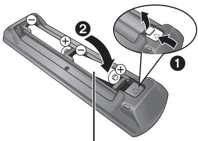 PANASONIC DMR6UBT1IEC - Accessoires fournis de série - 1