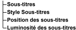PANASONIC DMR6UBT1IEC - Réglages sous-titres\* - 1
