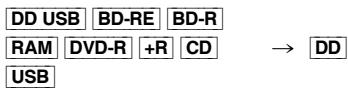 PANASONIC DMR6UBT1IEC - Copie automatique d'une photo - 1