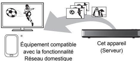 PANASONIC DMR6UBT1IEC - Lecture du contenu de cet appareil sur l'équipement compatible avec la fonctionnalité Réseau domestique. - 1