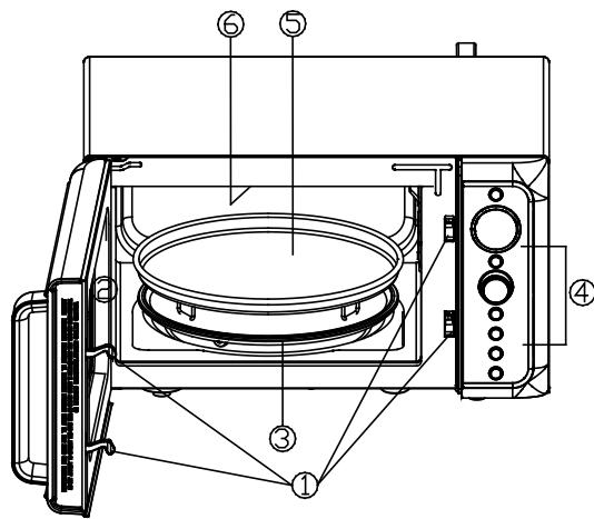 CANDY G25CMB - NOM DES PIECES - 1