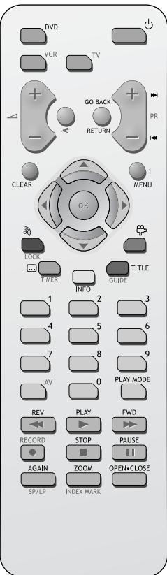 THOMSON VTH6400 - Présentation de la télécommande - 1