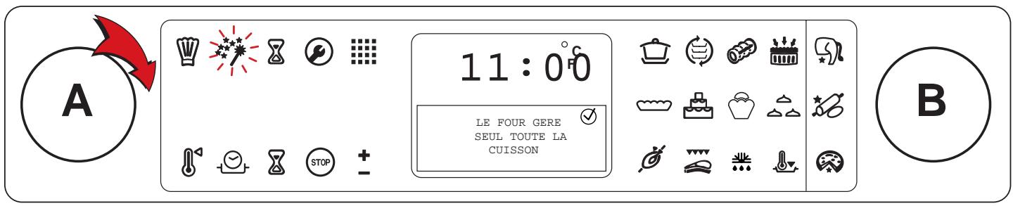 SCHOLTES FG 636.1 MA MIR/ANT - Lancer une cuisson Succès Les paramètres Temps et Température - 1