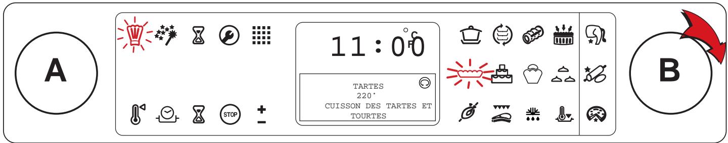 SCHOLTES FG 636.1 MA MIR/ANT - Lancer une cuisson Creation Pour un enfournement à froid, enfourné - 2