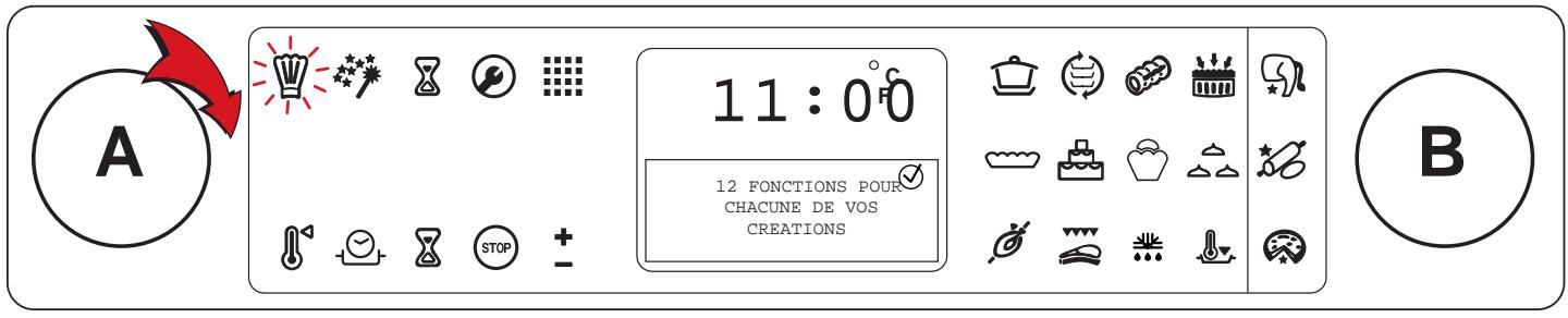 SCHOLTES FG 636.1 MA MIR/ANT - Lancer une cuisson Creation Pour un enfournement à froid, enfourné - 1