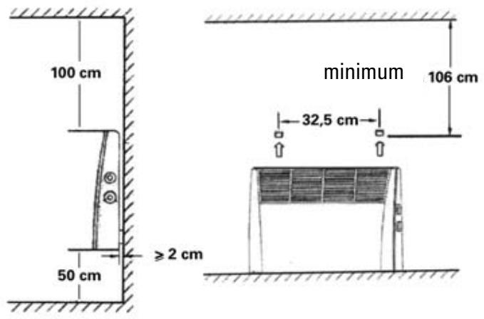 ALPACTEC CVSM 2000 - FIXATION DES PIEDS - 2