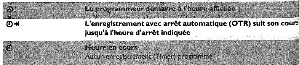 SCHNEIDERMARQUE SRV 645 - Zone d'informations sur le programmeur - 1