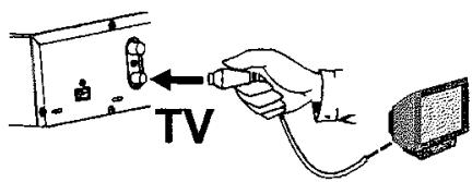 SCHNEIDERMARQUE SRV 645 - Connexion avec câble s-video (y/c) - 3