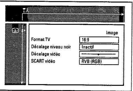 SCHNEIDERMARQUE SRV 645 - Réglage de l'image - 1