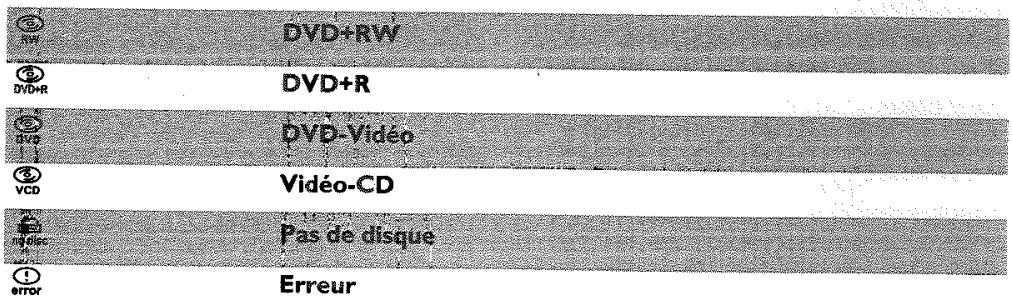 SCHNEIDERMARQUE SRV 645 - Zone d'état - 1