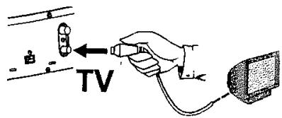 SCHNEIDERMARQUE SRV 645 - Connexion avec câble vidéo (CVBS) - 3