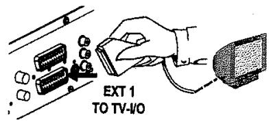 SCHNEIDERMARQUE SRV 645 - Connexion avec câble péritel sans 'easy link - 4