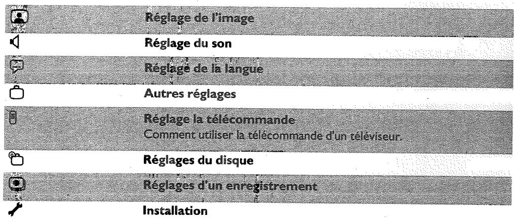 SCHNEIDERMARQUE SRV 645 - Résolution des problèmes possibles liés aux enregistrements programmes - 1
