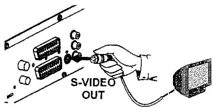 SCHNEIDERMARQUE SRV 645 - Connexion avec câble s-video (y/c) - 4