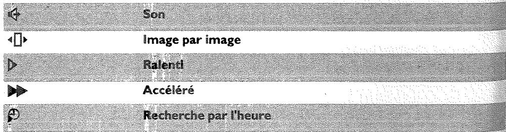 SCHNEIDERMARQUE SRV 645 - Barre de menus 2 - 1