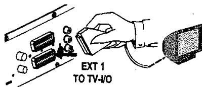 SCHNEIDERMARQUE SRV 645 - Connexion avec câble péritel et 'easy link - 5