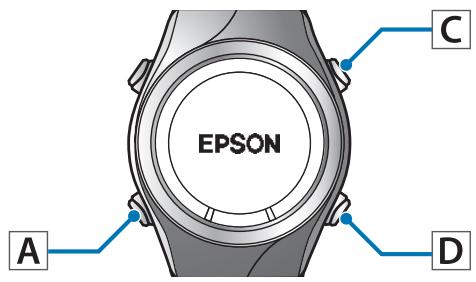 EPSON E11E203213 - Important : - 1