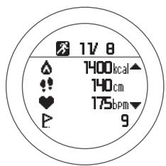 EPSON E11E203213 - Données mesurées pouvant être consultées via la fonction Rappel. - 2