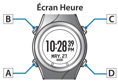 EPSON E11E203213 - Définition de paramètres - 2