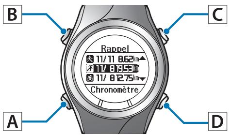 EPSON E11E203213 - Écran Rappel - 1
