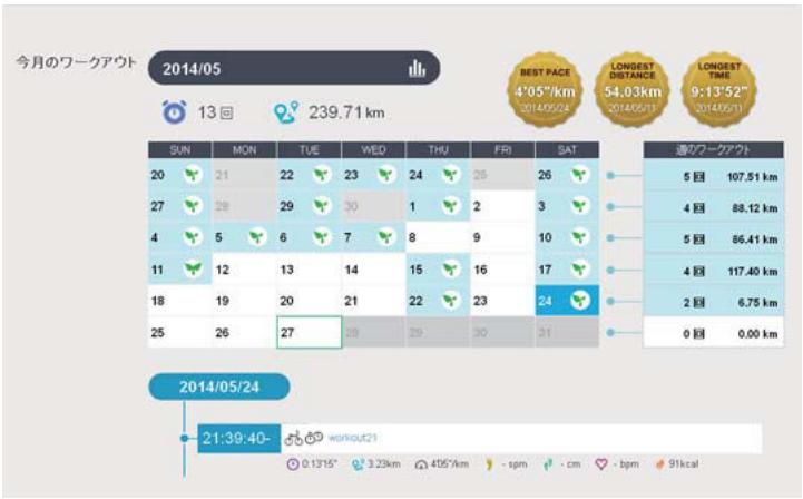EPSON E11E203213 - Gestion des données avec l'application Web (RUNSENSE View) - 1
