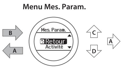 EPSON E11E203213 - Définition de paramètres - 4