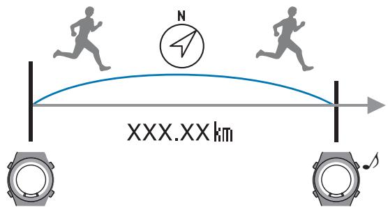 EPSON E11E203213 - Définition et mesure de points de route (fonction Point de route) - 1