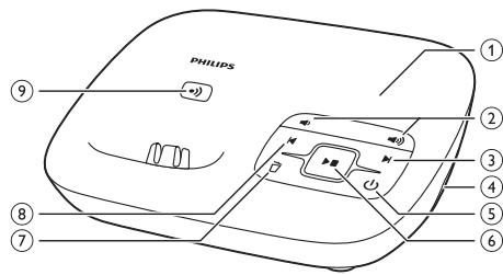 PHILIPS D6952B/12 - Présentation de la base - 2