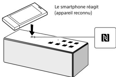 SONY SRS-X3B - Connexion à un smartphone par simple contact (NFC) - 6
