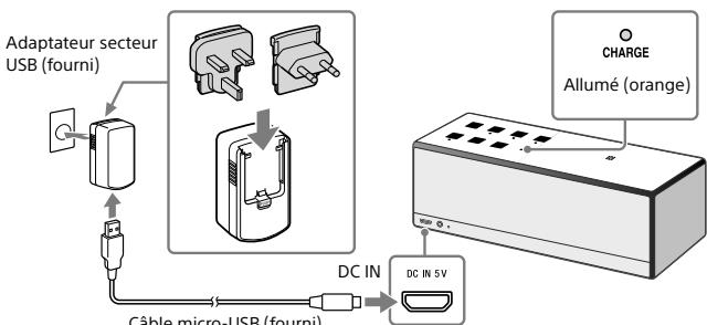 SONY SRS-X3B - Chargement de I'appareil - 1