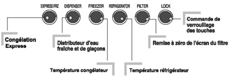 LG-GOLDSTAR GR-L20DVQAC - Mise en marche - 3