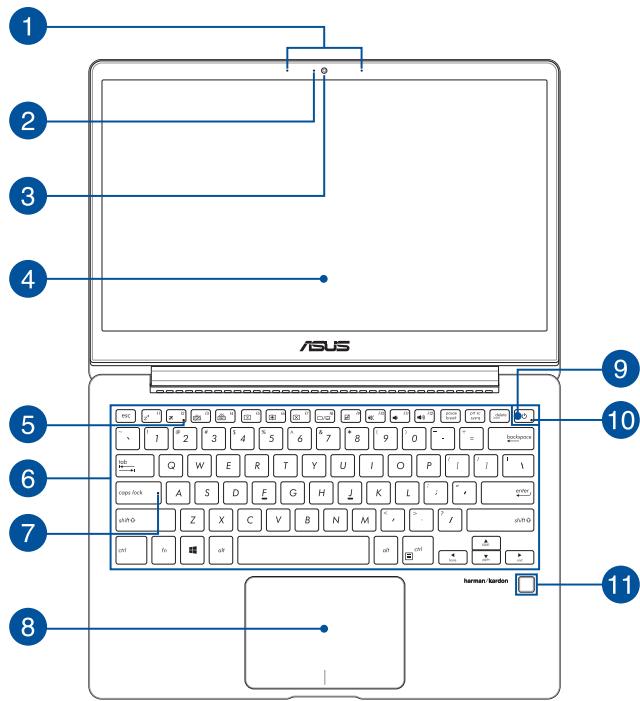ASUS UX331UA-C413 - Vue de dessus - 1