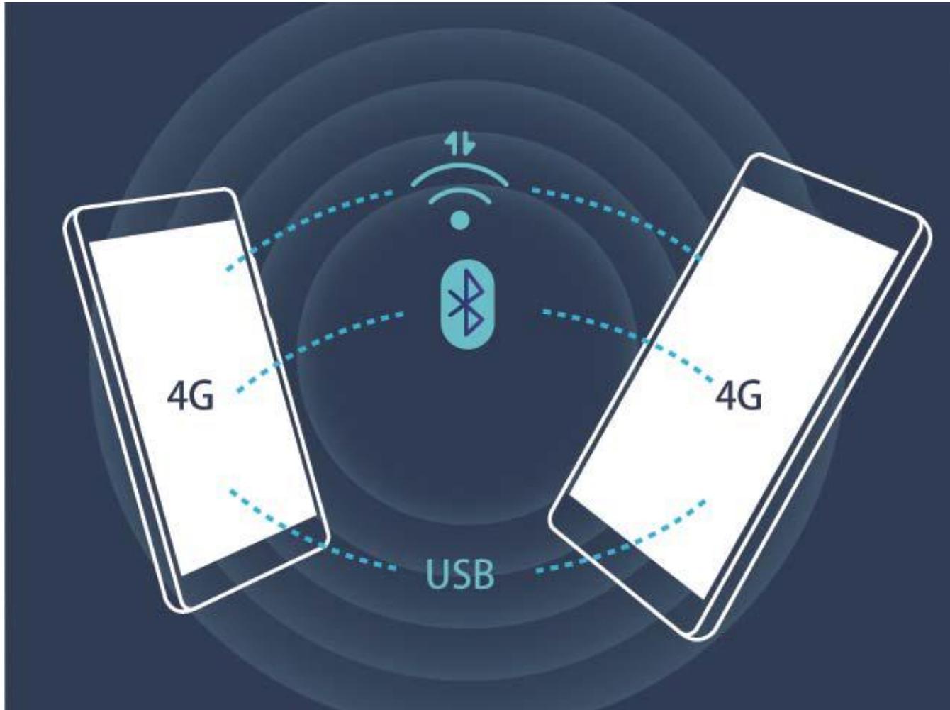 HUAWEI NC - Partager votre connexion aux données mobiles avec d'autres appareils - 1