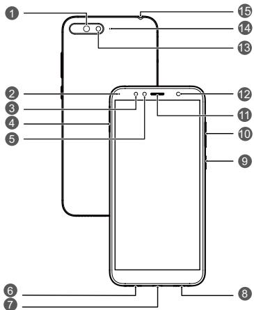 HUAWEI NC - Votre apparéil en un coup d'œil - 1