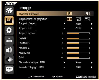 ACER P1273B - Image - 1
