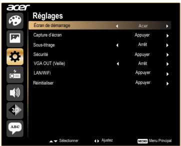 ACER P1273B - Réglages - 1