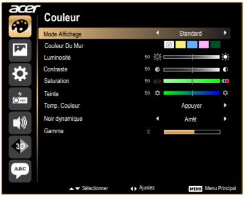 ACER P1273B - Couleur - 1