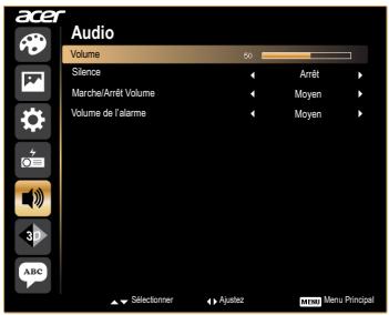 ACER P1273B - Audio - 1