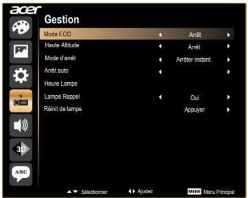 ACER P1273B - Gestion - 1