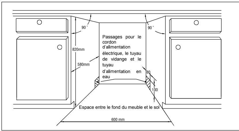 THOMSON FULL SILENCE - Exigences spatiales du meuble - 1