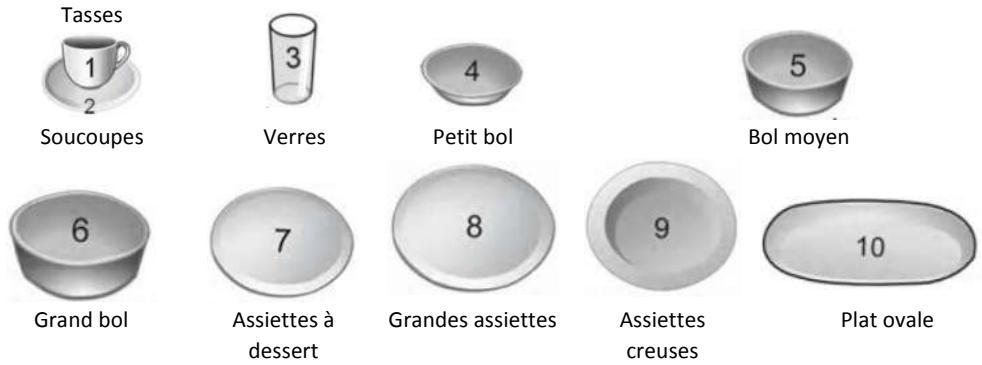 THOMSON FULL SILENCE - Chargement des paniers supérieur et inférieur - 2