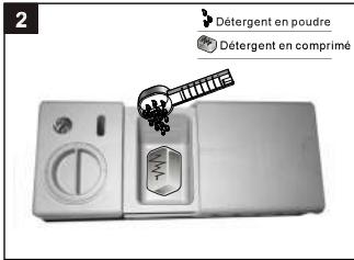 THOMSON FULL SILENCE - Remplissage du détergent - 2