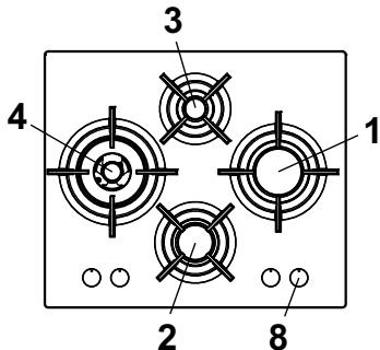 AIRLUX AV64WH - Description des TABLES de cuisson - 6