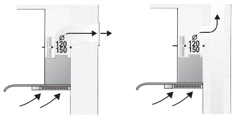 BOSCH DKE655755955M - □ Fornuizen voor vaste brandstoffen - 1