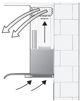 BOSCH DKE655755955M - Função de circulação de ar - 1