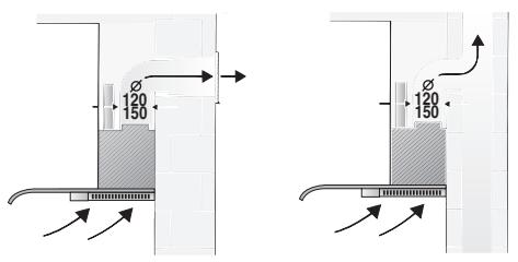 BOSCH DKE655755955M - Utskifting av lampene - 1