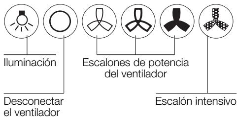 BOSCH DKE655755955M - Manejo de la campana extractora - 1