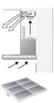 BOSCH DKE655755955M - Elektriske data: - 6